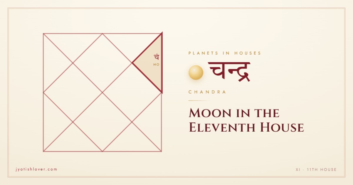 chandrama 11th house ma